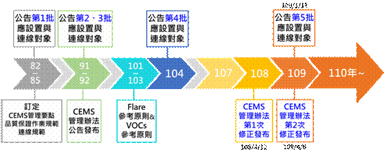 I - 峹ܷN