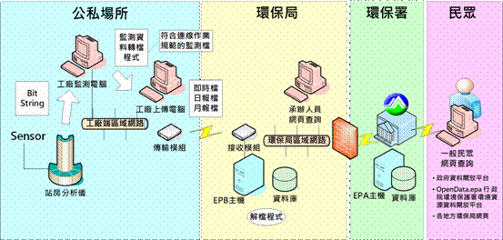 ި{p - 峹ܷN