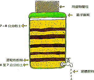 ΥܷN